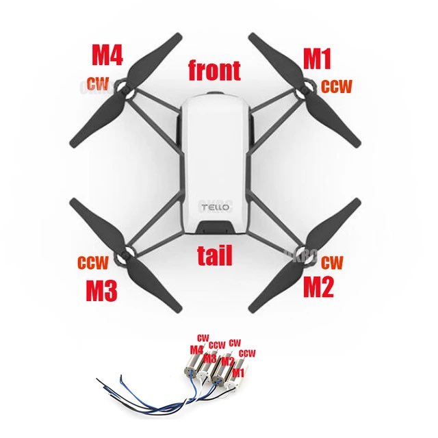 Drone propeller code explanation