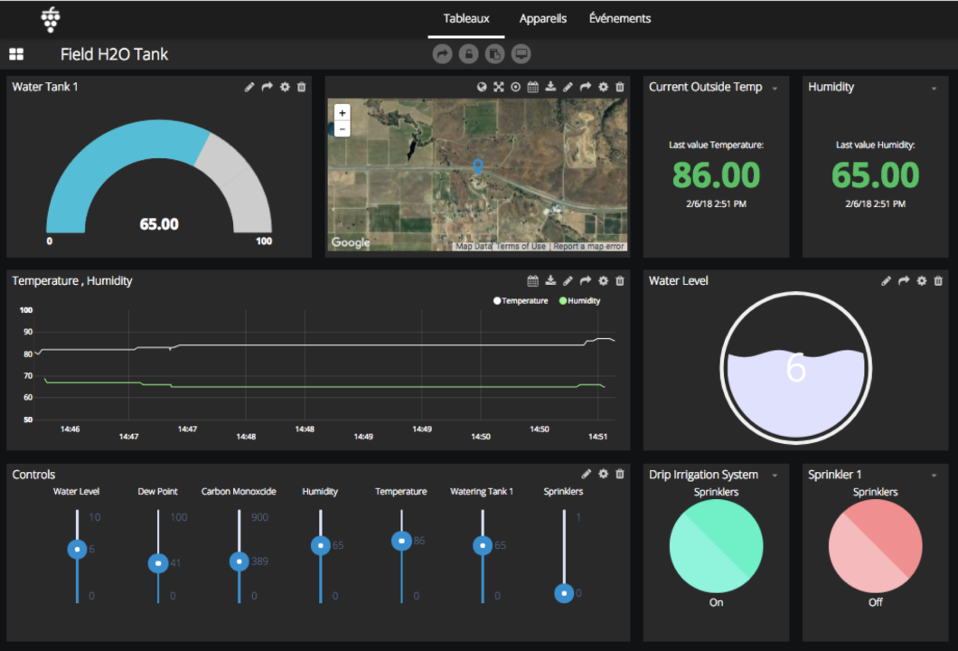 IoT dashboard application